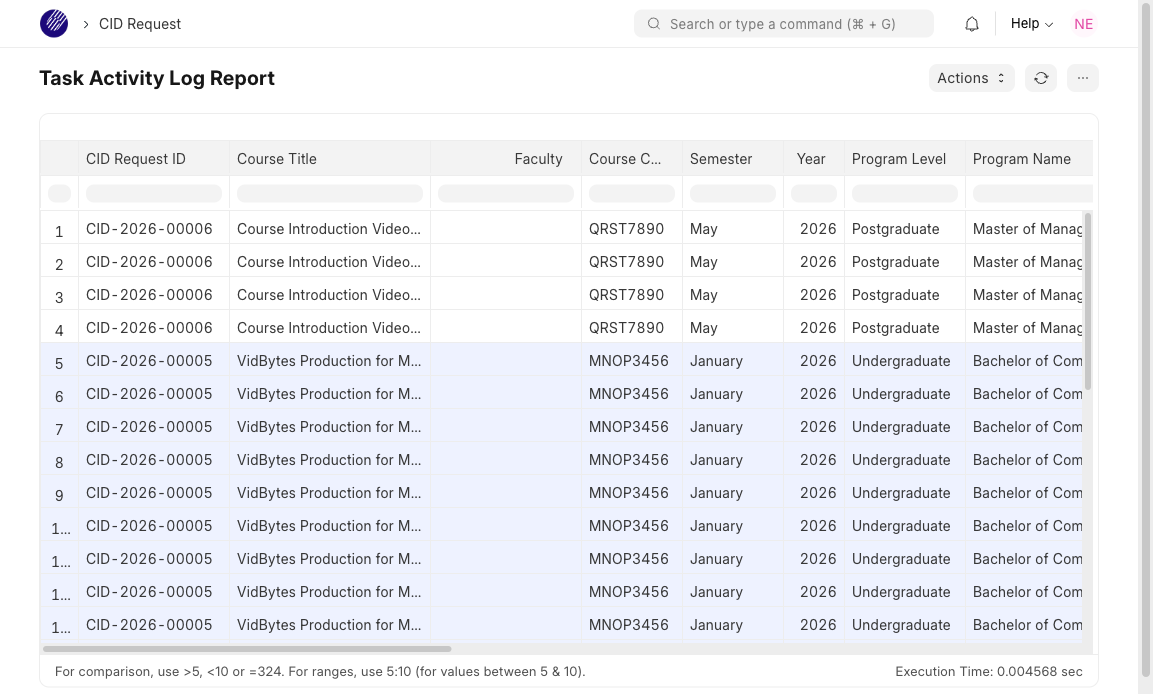 Task Activity Log Report